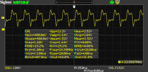 signal after DC offset