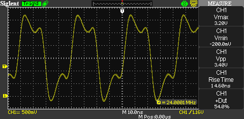 Enable Output pin